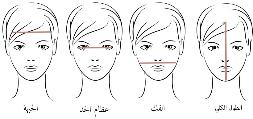 تسريحات شعر حسب شكل الوجه , تعرفي علي كل ما يليق علي وجهك