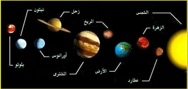 صور المجموعة الشمسية - الفضاء من الخارج 4235 1