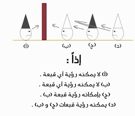 صور الغاز للاذكياء روعة - مسائل صعبة جدا 998 1