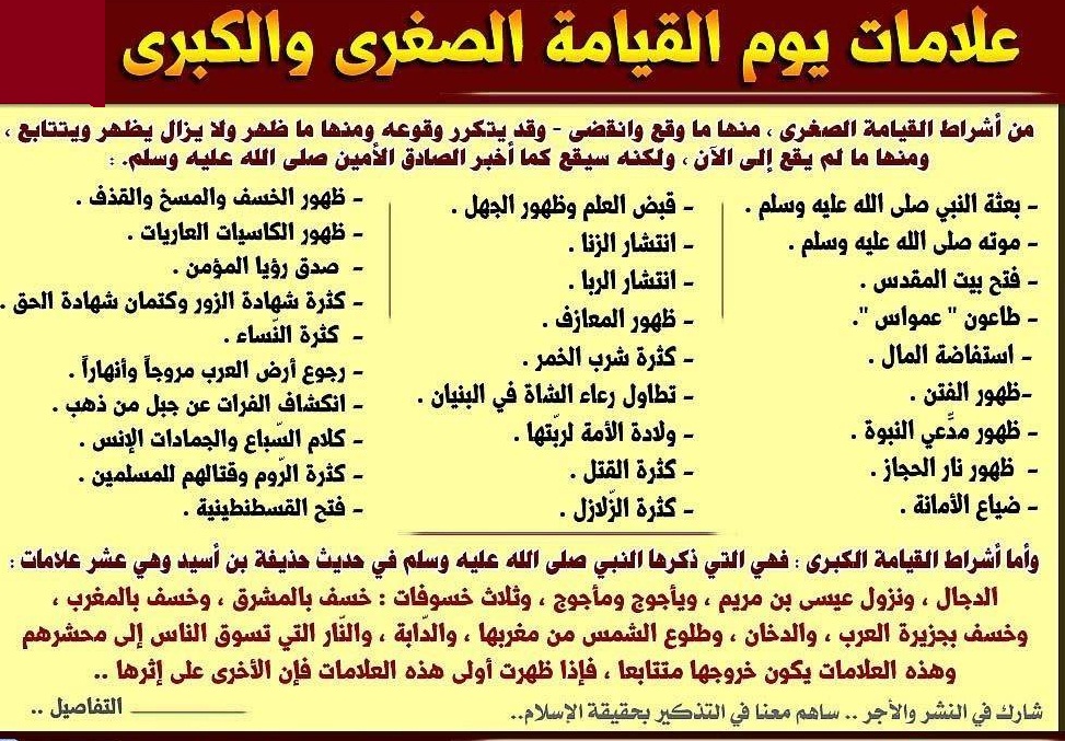 علامات قيام الساعة , يوم القيامة والعلامات الكبرى والصغري له