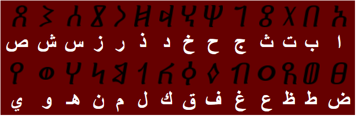 عدد الاحرف العربية , تعرف على الحروف باللغة العربية وعددها