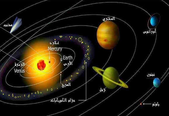 صور المجموعة الشمسية - الفضاء من الخارج 4235 4