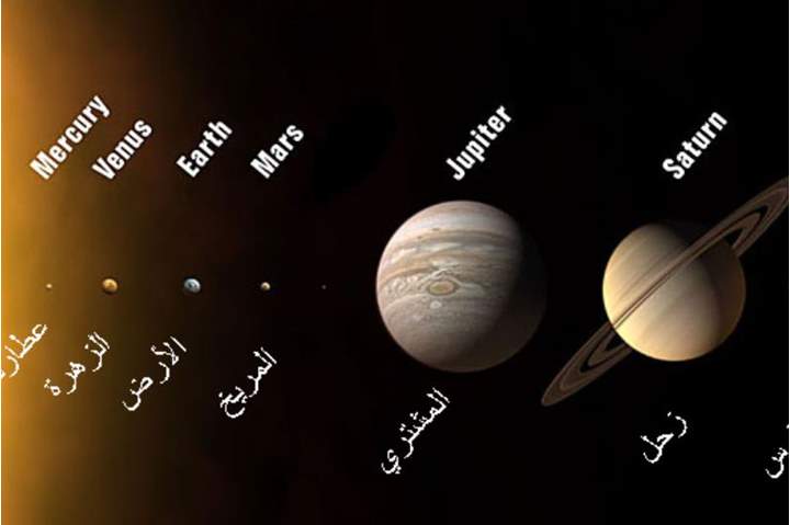الظواهر الضوئية و الفلكية المجموعة الشمسية iMadrassa